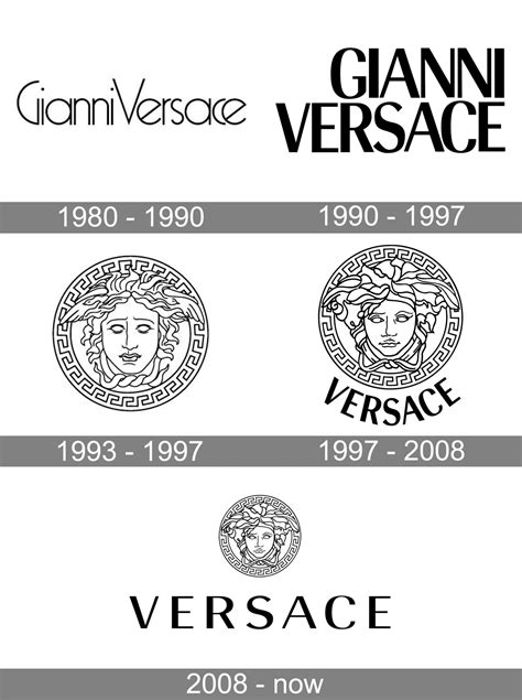 versace ブランド|Versace brand identity.